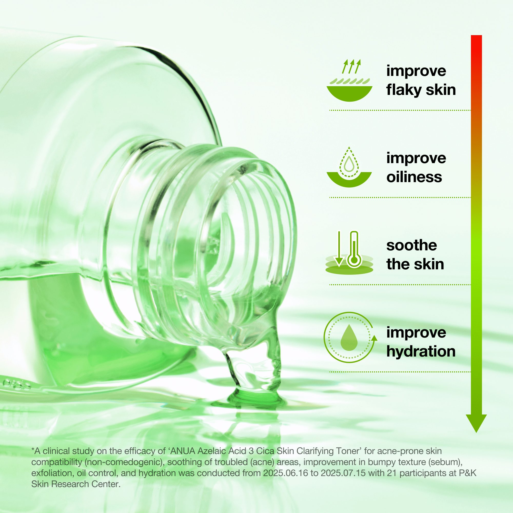 Azelaic 3 Cica Skin Clarifying Toner