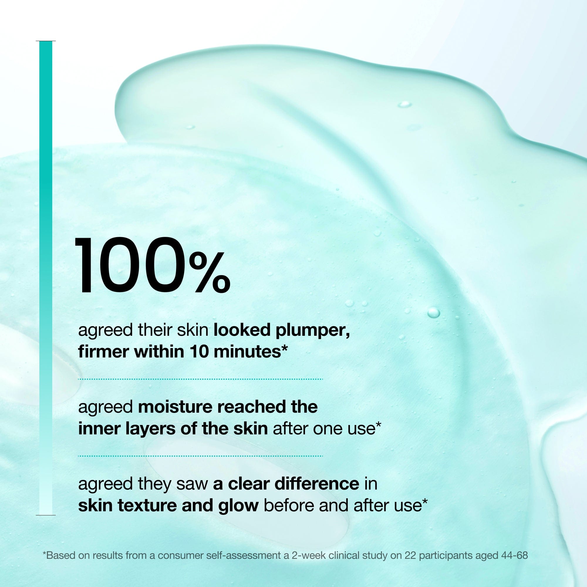 BOGO PDRN Hyaluronic Acid Capsule 100 Serum Mask 10+10 Set