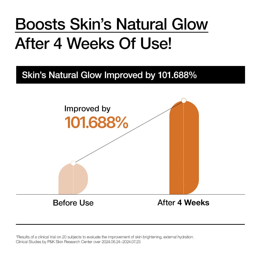 Rice 70 Intensive Hydrating Milk